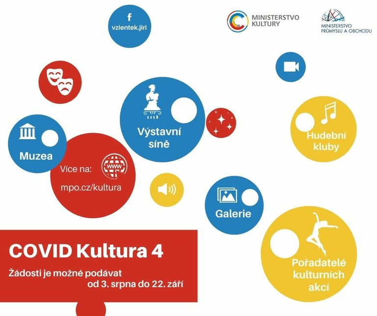 Investice ministerstva kultury v našem kraji